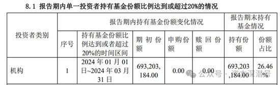 年内持基逼近5000亿，中央汇金“抄底名录”揭晓