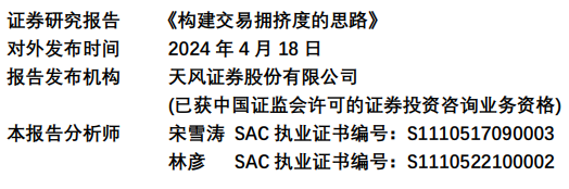 什么是我们眼中好用的交易拥挤度指标？（天风宏观林彦）